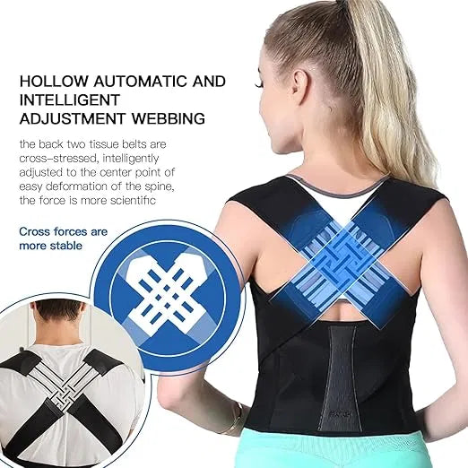 Back Brace Posture Corrector for Men & Women – Adjustable Invisible Support Belt