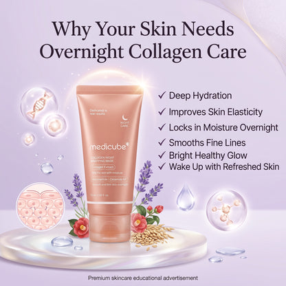 Medicube Collagen Night Wrapping Mask 75ml - Original Korean Glass Skin Peel-Off Mask