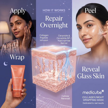 Medicube Collagen Night Wrapping Mask 75ml - Original Korean Glass Skin Peel-Off Mask
