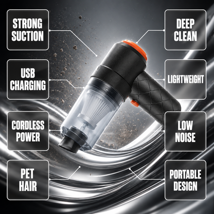 Handheld Wireless Car & Home Vacuum Cleaner – USB Rechargeable 2-in-1 (1 Pc)